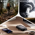thumbnail image 3 of Solpowben 20000mAh Solar Power Bank Compatitble for iphone Portable Solar Power Bank with Dual 5V USB Ports 2 Flashlight Compass Battery Pack for Outdoor Camping Hiking(Black), 3 of 9