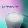 thumbnail image 4 of Degree Clinial Protection Deodorant Stick, Summer Strength, 1.7 oz, 4 of 6
