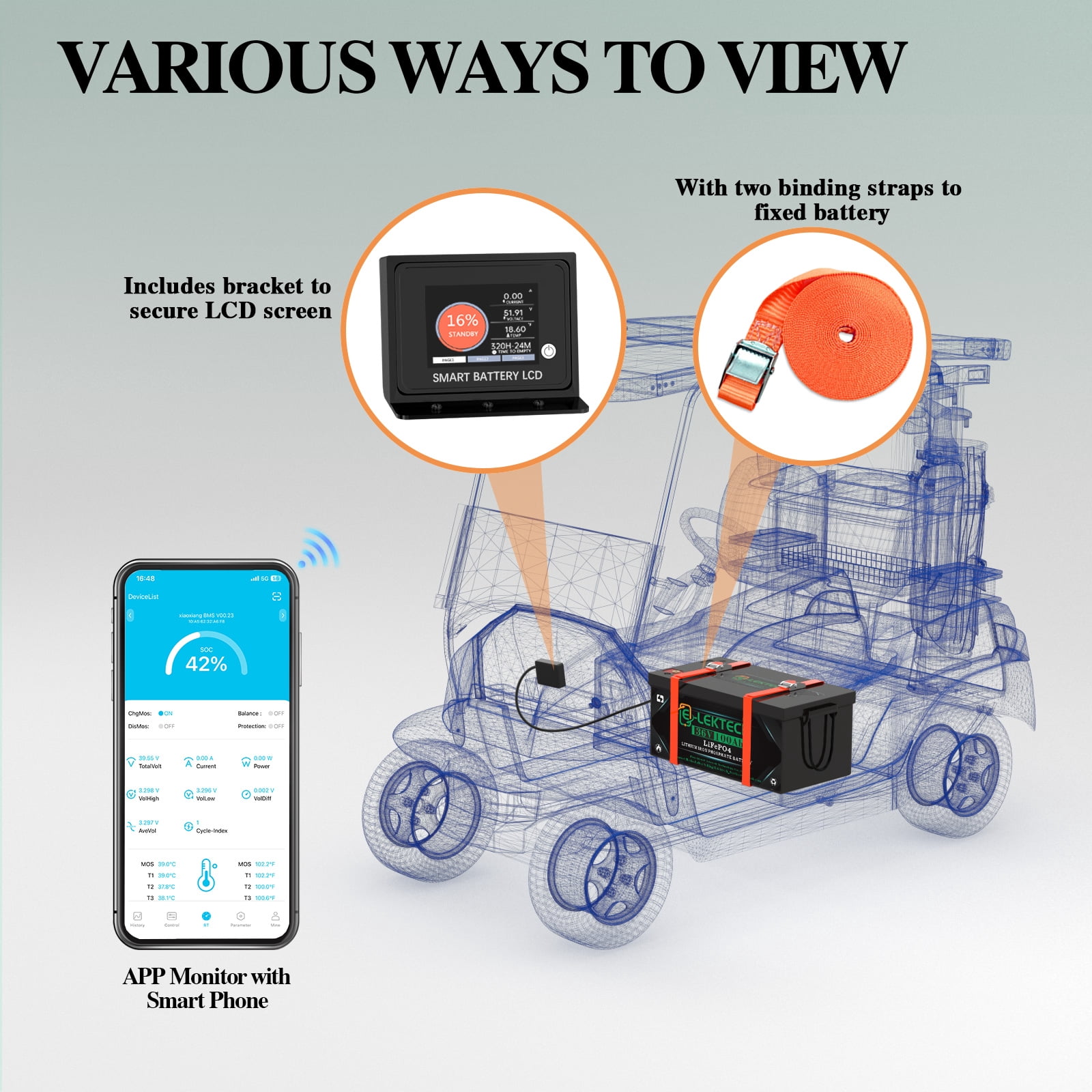 36V 100Ah Golf Cart LiFePO4 Lithium Battery, 8000+ Deep Cycles, 200A BMS, 3840Wh Energy, Perfect for Off-Grid, RV, Solar Power System, Home Backup