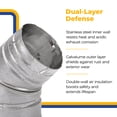 thumbnail image 4 of Duravent 3" PelletVent Double Wall Vent Pipe Kit for Pellet Stove Indoor Heater Exhaust, 4 of 6