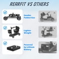 thumbnail image 6 of REARFIT Lightweight 4 Wheel Mobility Scooter for Seniors, Cruise Airport Approved, 43lb Foldable Mobility Scooter with Removable Lithium Battery for 30.4 Miles Travel, 300lbs Capacity, Black, 6 of 13