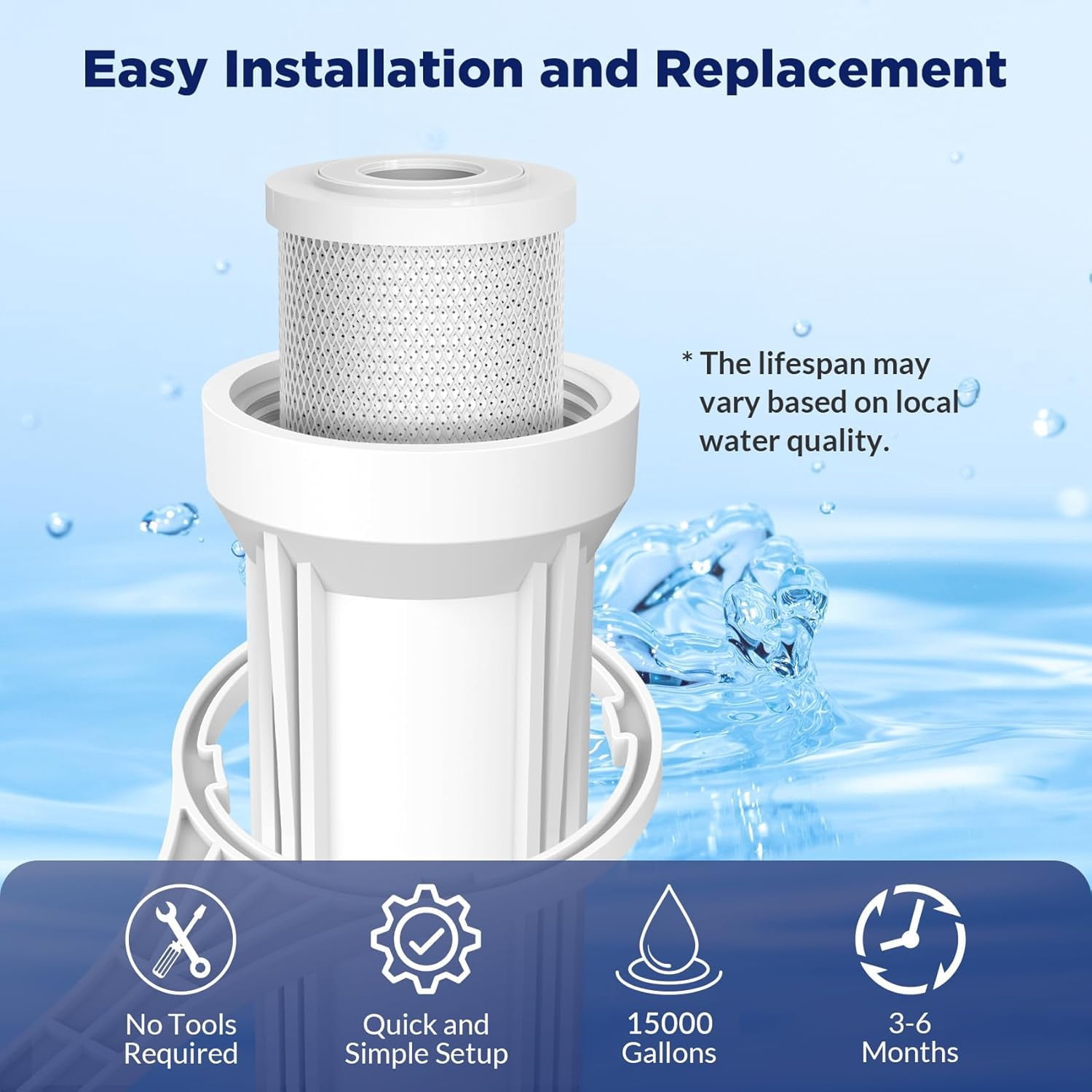 Membrane Solutions 36 GPD Complete Replacement Filter Set For Under Sink APEC 5/6/7 Stage Reverse Osmosis System