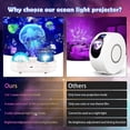 thumbnail image 5 of BR Ocean Light Proyector Luz Nocturna para Niños, Luz Nocturna para Bebé Giratoria 360° con 6 Películas, Temporizador y Luces Sensoriales, Luz Proyector de 6 Colores para Niños, 5 of 5