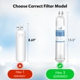 thumbnail image 2 of Filtro de agua de repuesto DrinkClear EDR3RXD1 4396841 4396710, 2 of 9