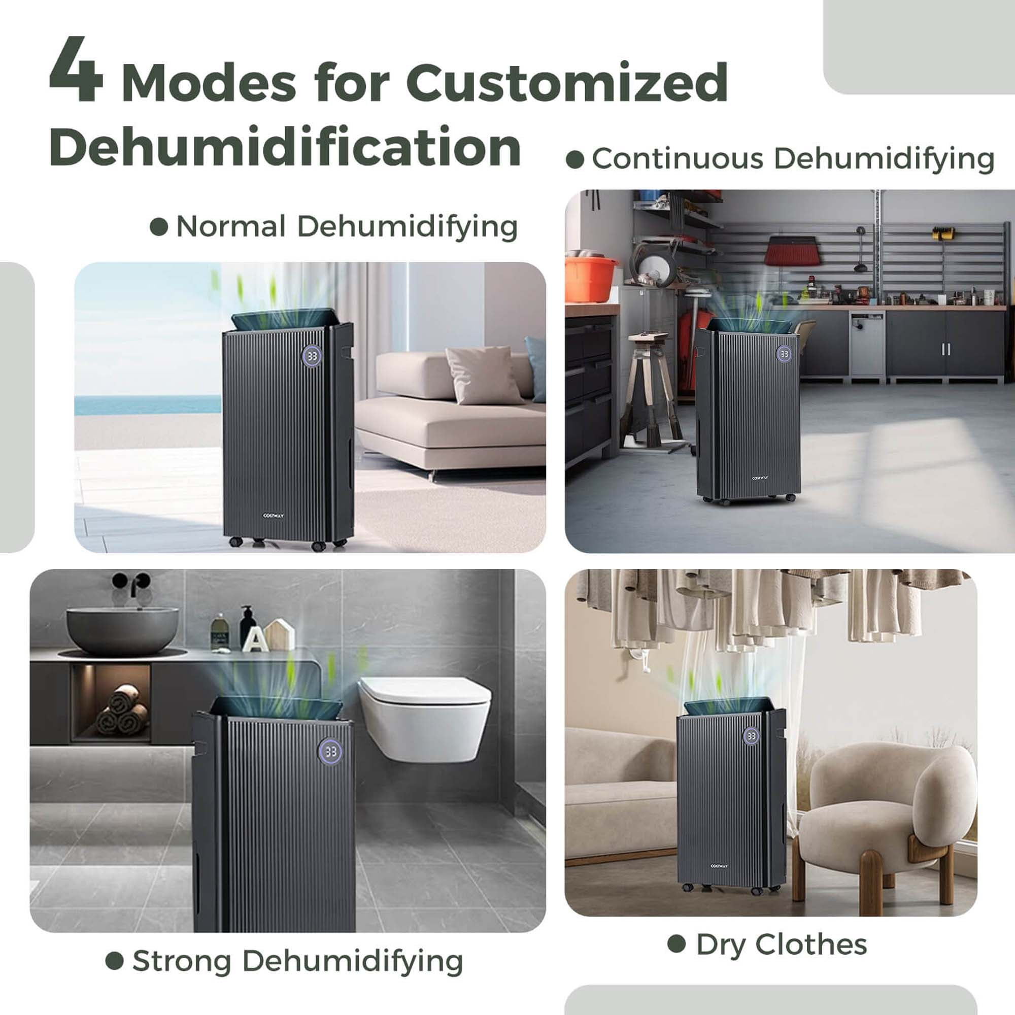 Costway 19-Pint(DOE) 4500 Sq. Ft Dehumidifier for Basement with 4 Modes 3-Color Indicator 24H Timer (MAX 57Pint at 95°F, 90%RH)