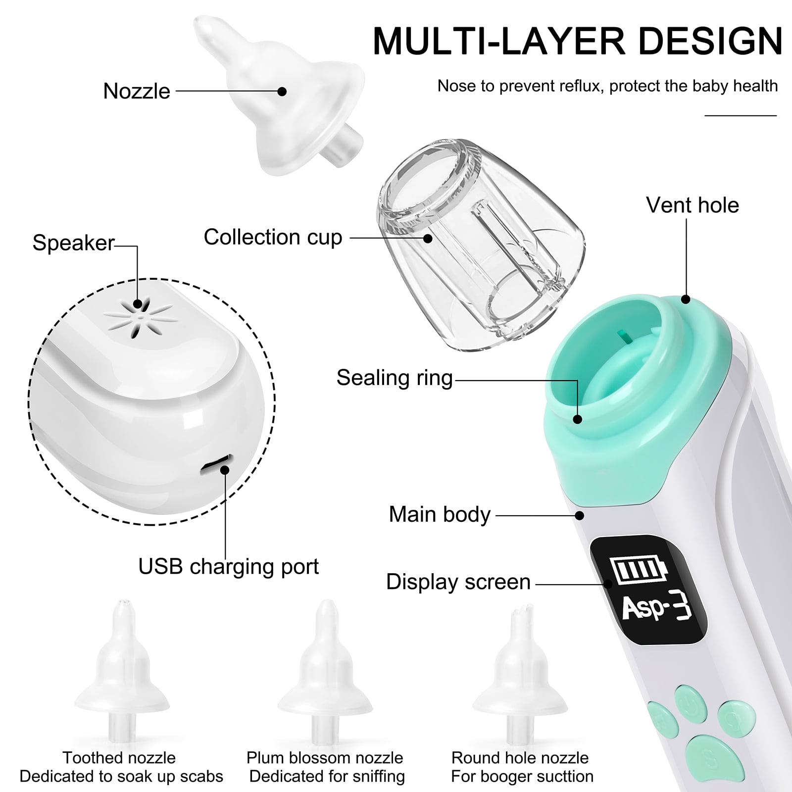 Rechargeable Nasal Aspirator for Baby, Electric Nose Sucker for Infants ,Automatic Nose Cleaner for Toddler,with Music & Colorful Lights,3 Strength Suction Levels