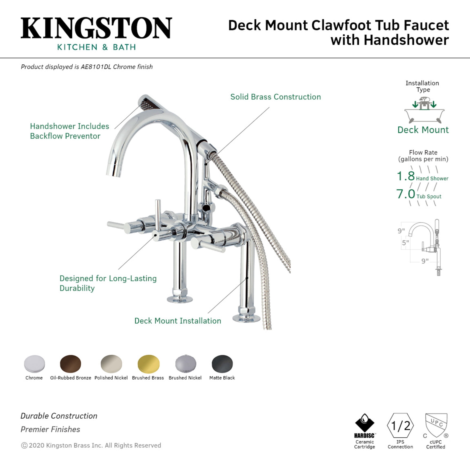 Aqua Vintage AE8106DL Concord 7" Center Deck-Mount Clawfoot Tub Faucet with Hand Shower, Polished Nickel