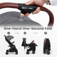 thumbnail image 6 of INFANS Travel Stroller, Lightweight Compact Baby Stroller for Airplane with One-Hand Fold, Multi-Position Recline, Canopy, 4 Wheel Suspension, Storage Basket, 6 of 9