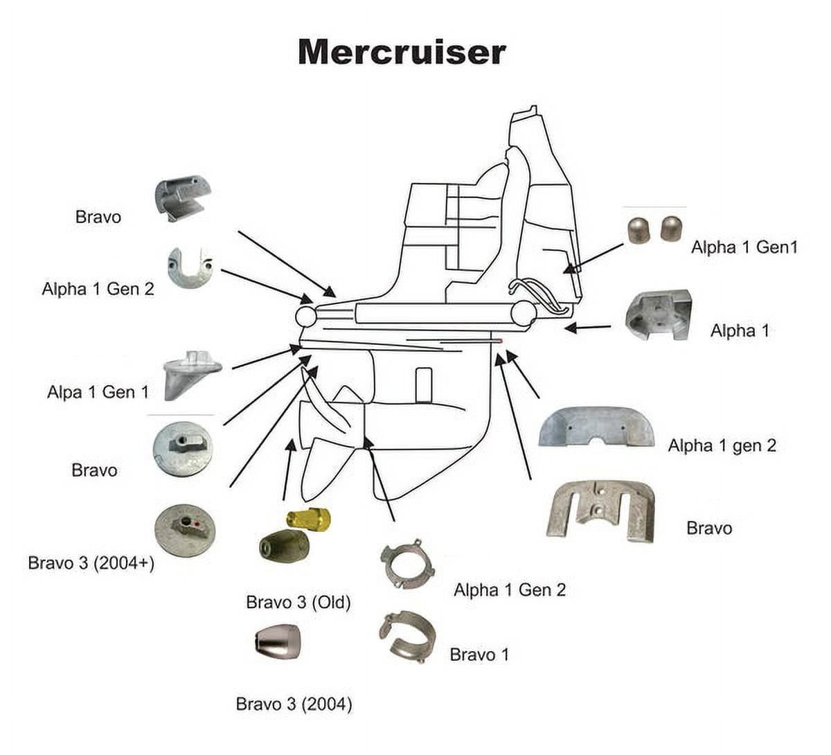 Mercruiser Alpha 1 Generation 2 Zinc Anode Kit Includes Hardware  97-888755K01