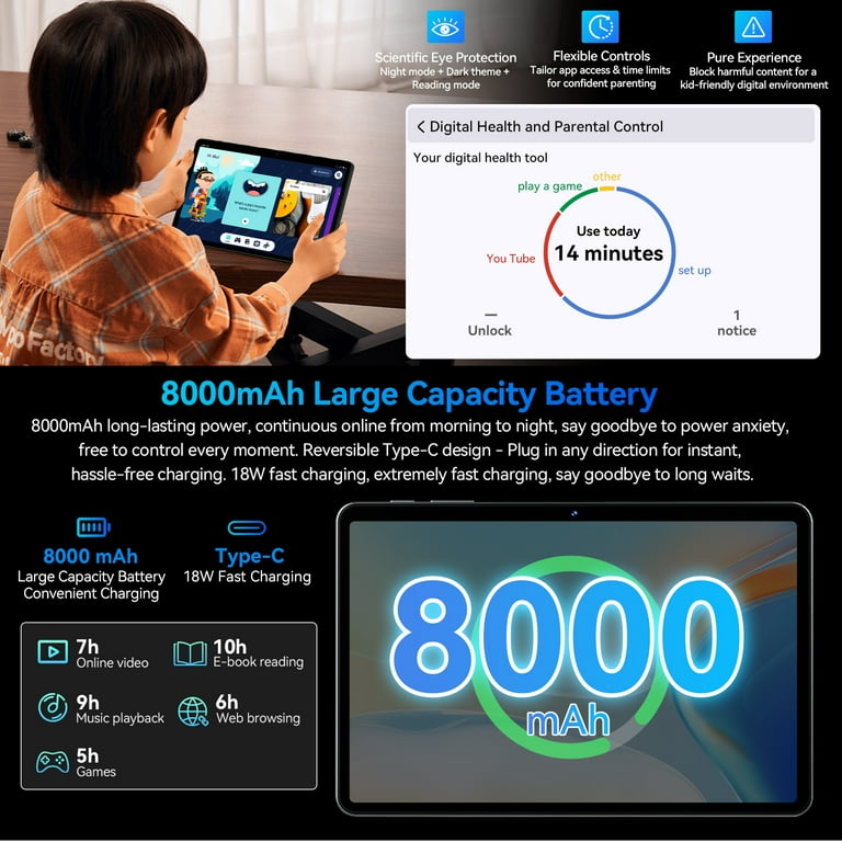 AlphaWolf PPad2 11インチ Helio G99 4GLTE Alphawolf P2 Tablet 11 Inch Android 15 Tablets, 1920 * 1200 FHD