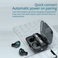 thumbnail image 2 of Amdohai M17 TWS Bluetooth5.0 Wireless Earphones HD LED Display 9D Noise Reduction 3D Touch, 2 of 9