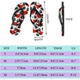 thumbnail image 2 of GZHJMY Flip Flops Slippers Cute Pandas Heart Birthday Valentines Day Sandals for Beach Summer Shower Women Men Boy Girl Kid Summer Slippers, 2 of 5