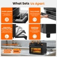 thumbnail image 4 of Air Fryer Toaster Oven Combo, 32QT Large Capacity, 21-in-1 Cooking Functions, 1800W Convection Oven with 360° Rotisserie, 4-Layer Cooking Space, Complete Accessories for Family Daily Use, 4 of 7