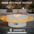 thumbnail image 4 of HongTaoK 32.5" Round Propane Fire Pit 50K BTU, Eco-Friendly, Clean Burning with Lava Rock, White, 4 of 9