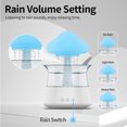 thumbnail image 2 of Humidificador de aire de lluvia de setas, difusor de fragancia para decoración del hogar para dormitorio, habitación de niños JShteea  Libre de BPA, 2 of 9