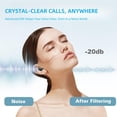 thumbnail image 3 of Bluetooth Headphones True Wireless Earbuds 60H Playback LED Power Display Earphones with Wireless Charging Case IPX5 Waterproof in-Ear Ear buds with Mic for TV Smart Phone Laptop Computer Sports, 3 of 8