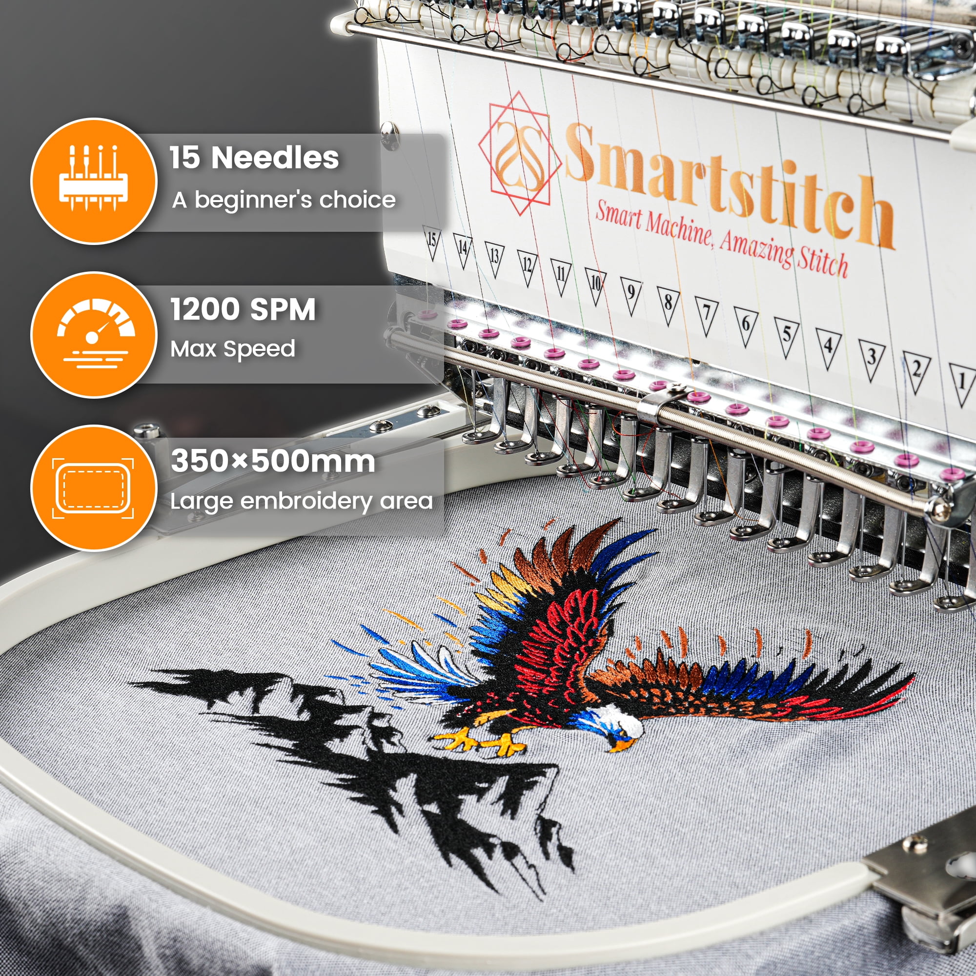 Smartstitch S-1501 Pro 15-Needle Embroidery Machine, 14"x20" Large Area, 1200 SPM, 12" Touch Screen, WiFi - Ultimate for Caps, Apparel & Business Growth (Green Base)
