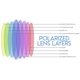 thumbnail image 3 of Gafas de sol Fit Over Success, polarizadas, 100% UV, para hombre y mujer, 3 of 4