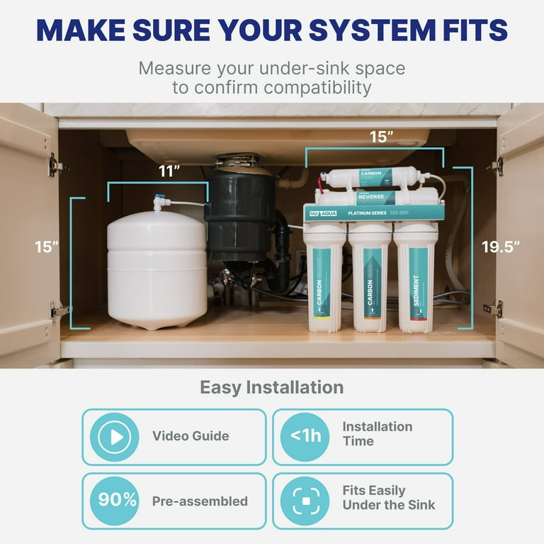 NU Aqua 7-Stage RO System