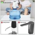 thumbnail image 5 of Water Dispenser Pump for 5 Gallon Bottle, Quantitative Drinking Water Pump Portable USB Charging Electric Bottle Pump Multipurpose Dispenser for Home Camping for 2-5 Gallon Jugs, 5 of 6