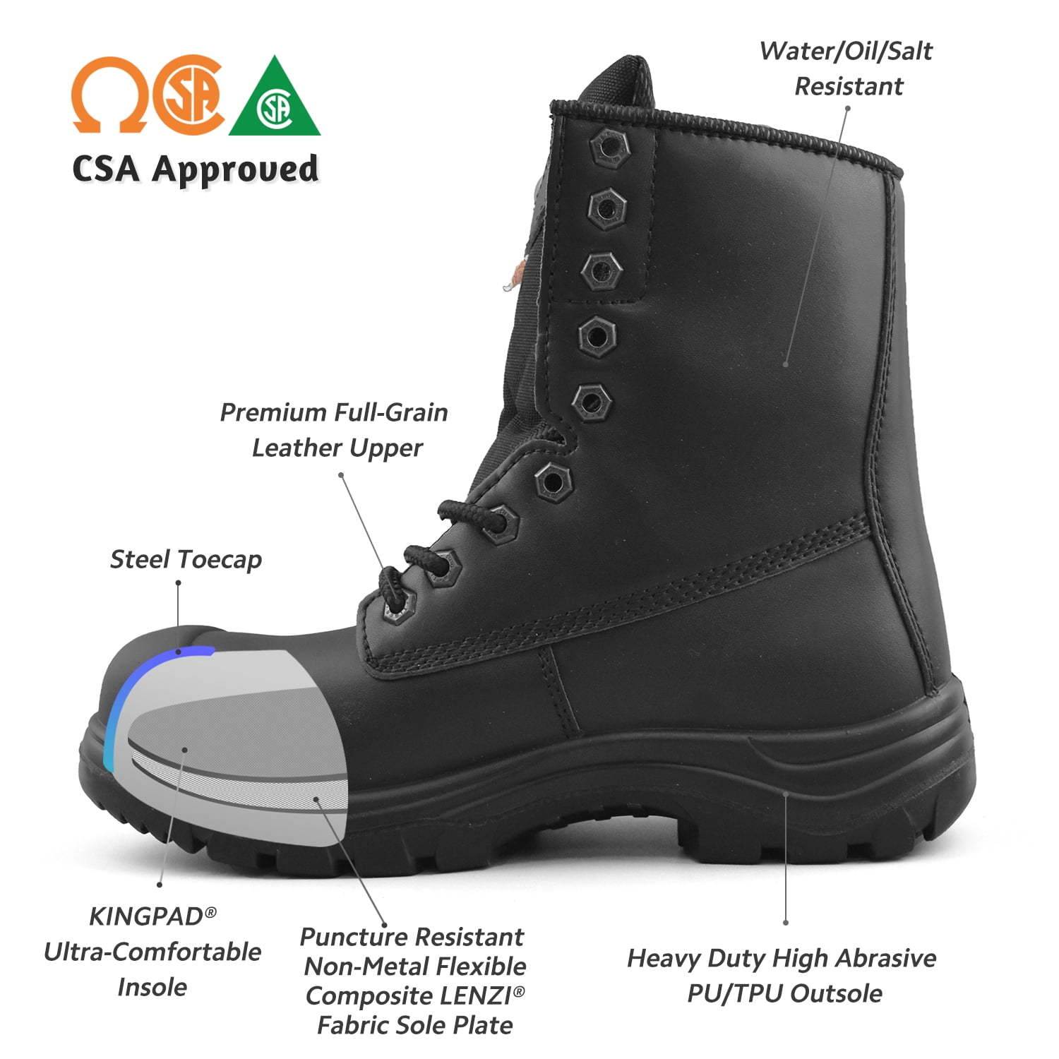 Black non steel toe work boots clearance