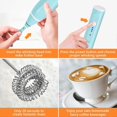 thumbnail image 3 of Milk Frother, Rechargeable Handheld Electric Whisk Coffee Frother Mixer with 2 Stainless Whisks, Milk Foam Maker for Cappuccino, Latte, Bulletproof Co, 3 of 4