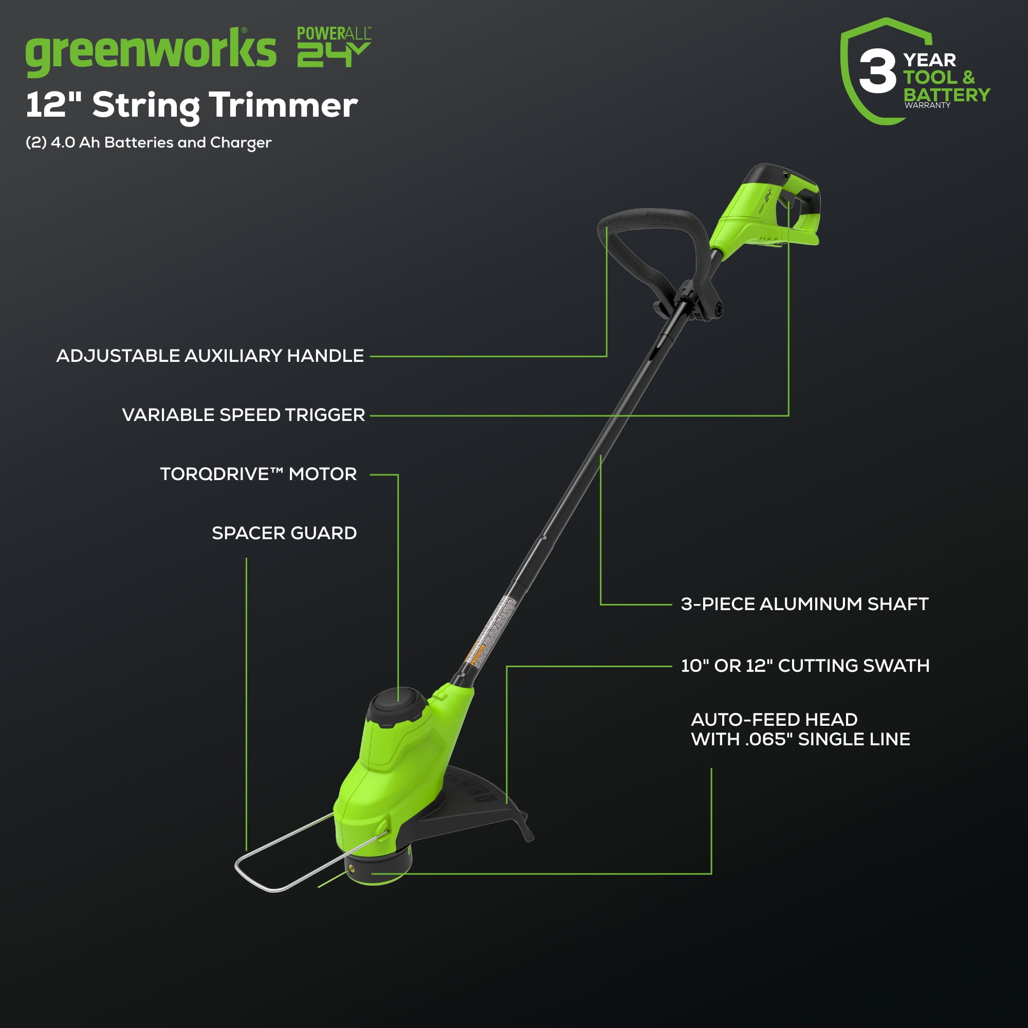 Greenworks 48V (24V x 2) 17" Brushless Push Mower+12" String Trimmer +320CFM Blower,(2) 4.0Ah Batteries and 2A Dual Port Charger