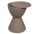 thumbnail image 6 of Home Square Modern Plastic Ribbed Round End Table in Taupe - Set of 2, 6 of 9