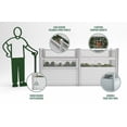 thumbnail image 6 of Classic 97" L x 33" W Vinyl Keyhole Composting Garden with Fencing, White, 6 of 11