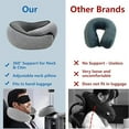 thumbnail image 5 of Travel Neck Pillow for Sleep: Adjustable Memory Foam Travel Pillow Neck Pillow 360° Head Support Portable Travel for Planes Trains Cars, 5 of 5