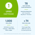 thumbnail image 2 of WaterChef UR90 Under-Sink Filtration Cartridge, 1,000 Gallon Capacity, NSF/ANSI Certified for 78 Contaminants, 2 of 5