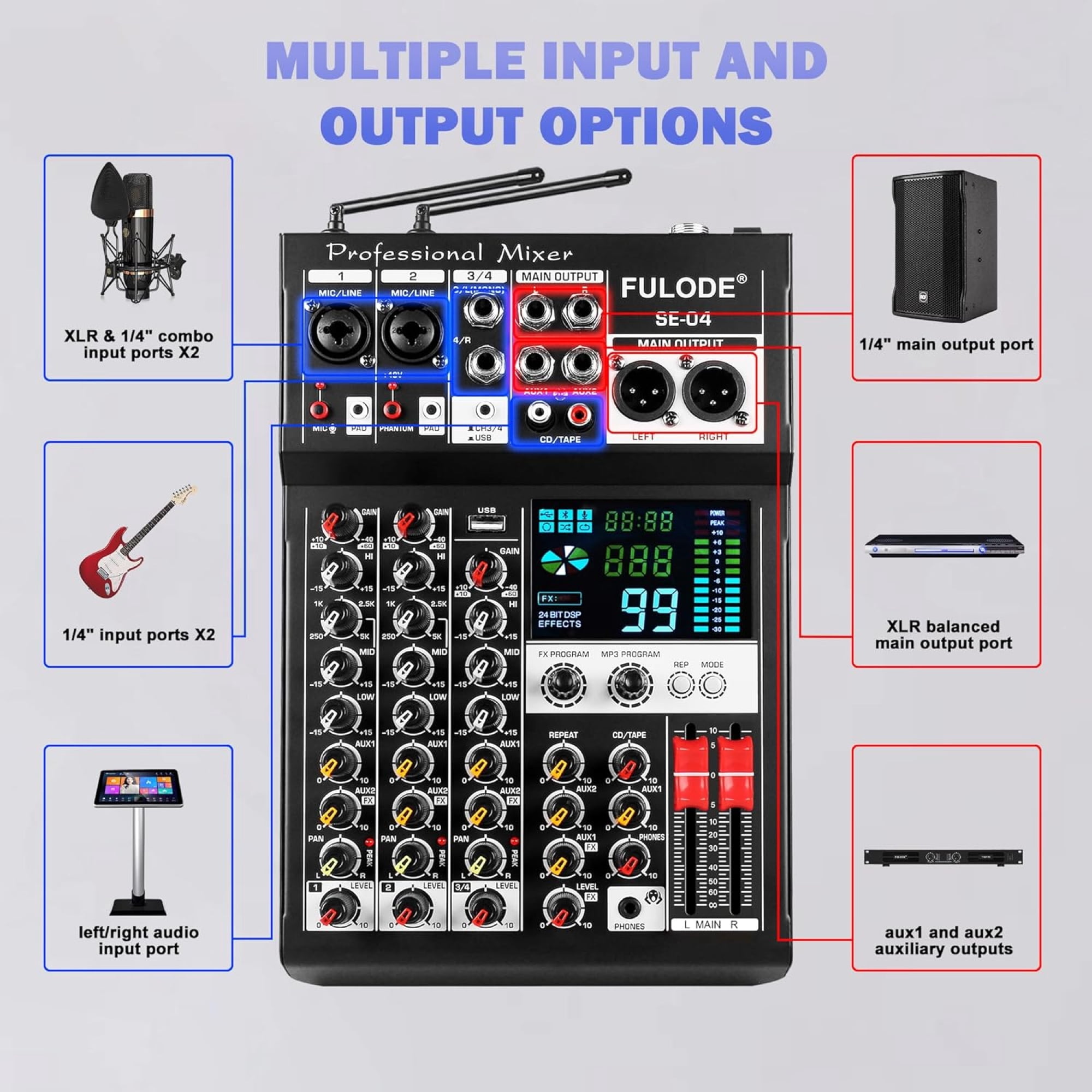 Audio Mixer, 4 Channel Sound Mixing Board With Dual Wireless Microphone & 99DSP, Professional DJ Console W/ MP3 Bluetooth 48V Phantom Power PAD USB Interface for Recording Home Karaoke Live Streaming