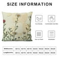 thumbnail image 5 of Spring Green Herbs Plant Leaf Floral Pillow Covers , Vintage Sage Green Wild Flowers Throw Pillow Cover Square Cushion Cover for Home Sofa Patio Bedroom Livingroom, 5 of 5
