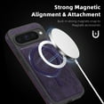 thumbnail image 4 of For Google Pixel 10 /10 Pro Magnetic Phone Case,Compatible with Mag-safe,Built-in RFID Blocking Card Slots,Premium PU Leather Flip Shockproof Anti-fall Rugged Thin Fit Phone Case,Purple, 4 of 9
