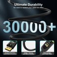 thumbnail image 4 of Cable DisplayPort de fibra óptica FIBBR 20 m 40 Gbps 16K@30 Hz, 4 of 6