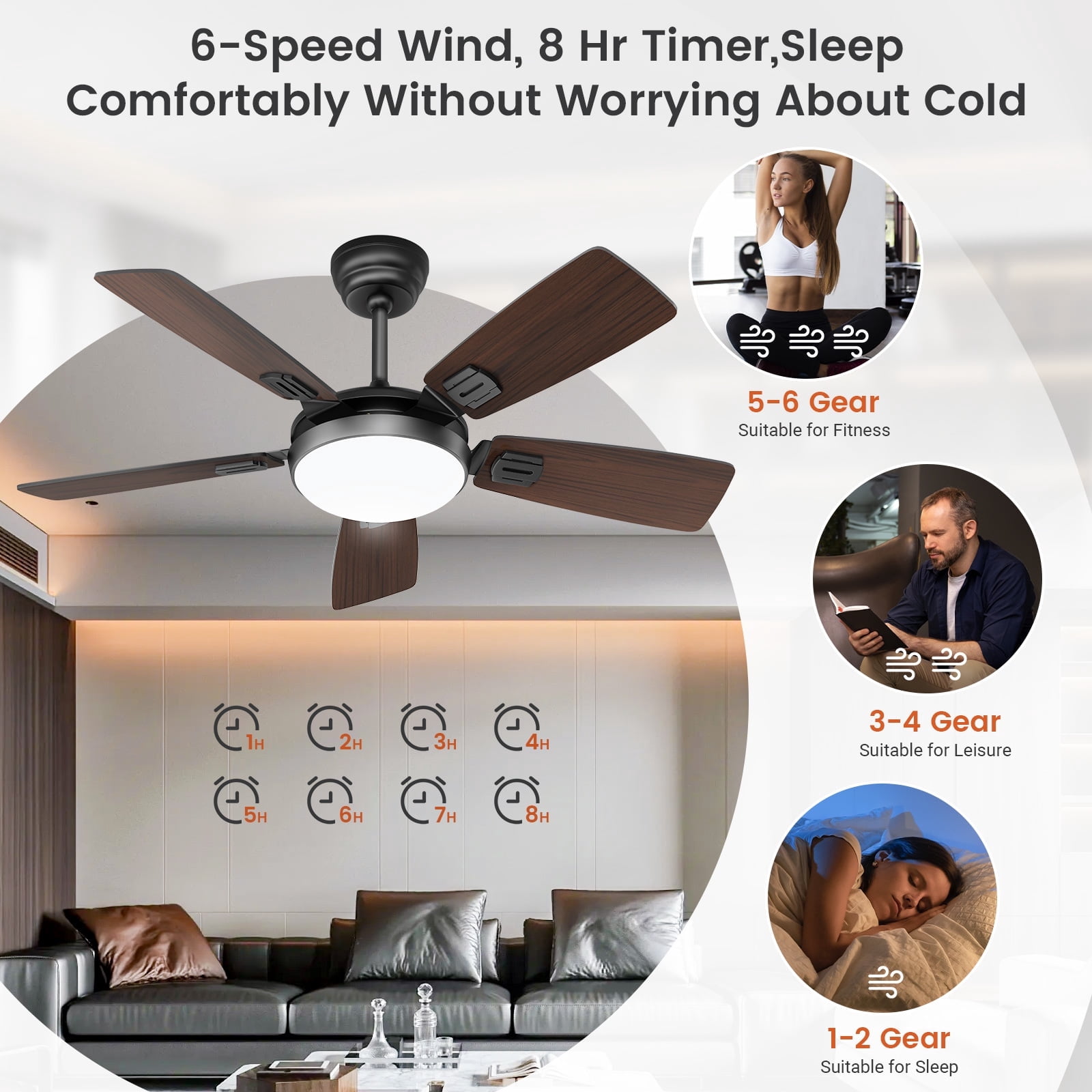 BLITZWILL Ceiling Fans with Lights and Remote & App Control, 42" Modern Ceiling Fan with 5 Dual-sided Blades, 6-Speeds Noiseless Reversible DC Motor for Farmhouse Bedroom Indoor, Walnut