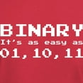 thumbnail image 3 of CafePress - Binary It's As Easy As 01,10,11 Dark T Shirt - Men's Classic Graphic Cotton T-Shirt, 3 of 4