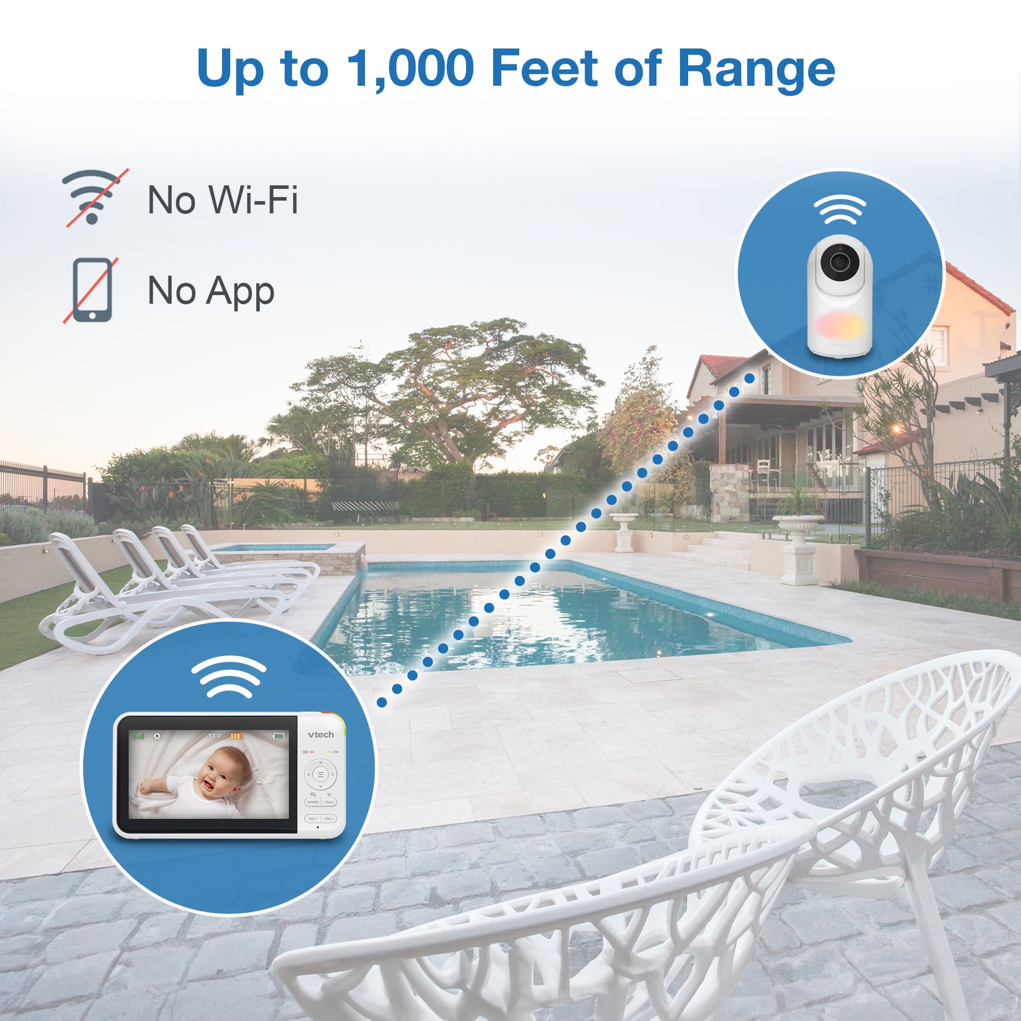 VTech 5 inch Digital Video Baby Monitor with Pan and Tilt and Night Light, VM5267 (White)