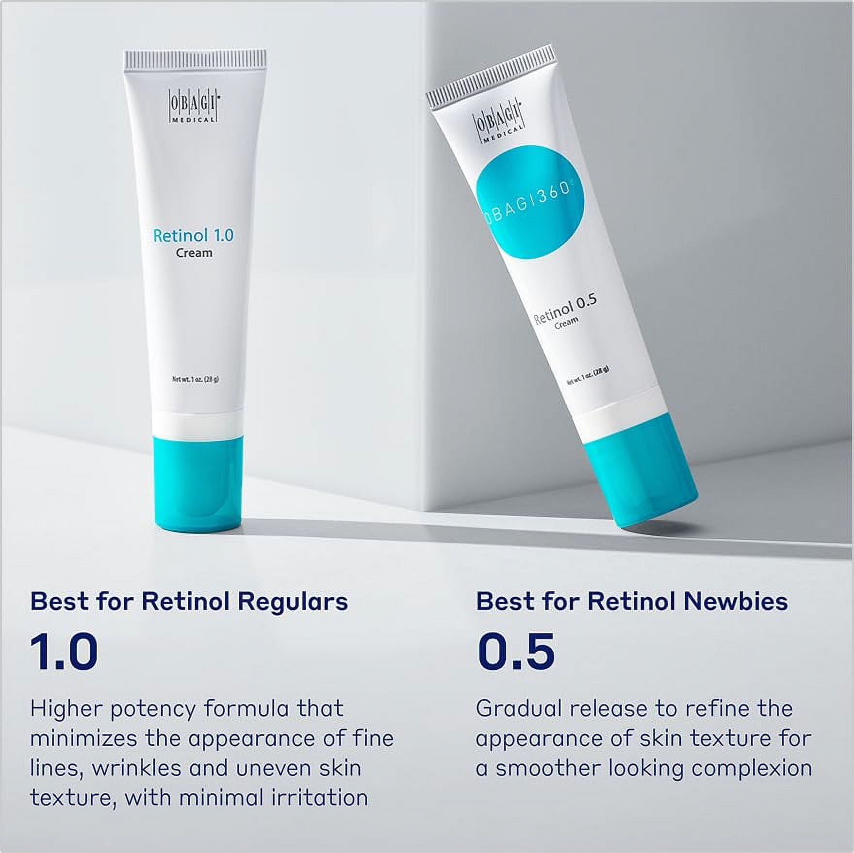Free Shipping! Obagi360 Retinol 1.0 Facial Cream, 1 oz Free Shipping! Obagi360 Retinol 1.0 Facial Cream, 1 oz