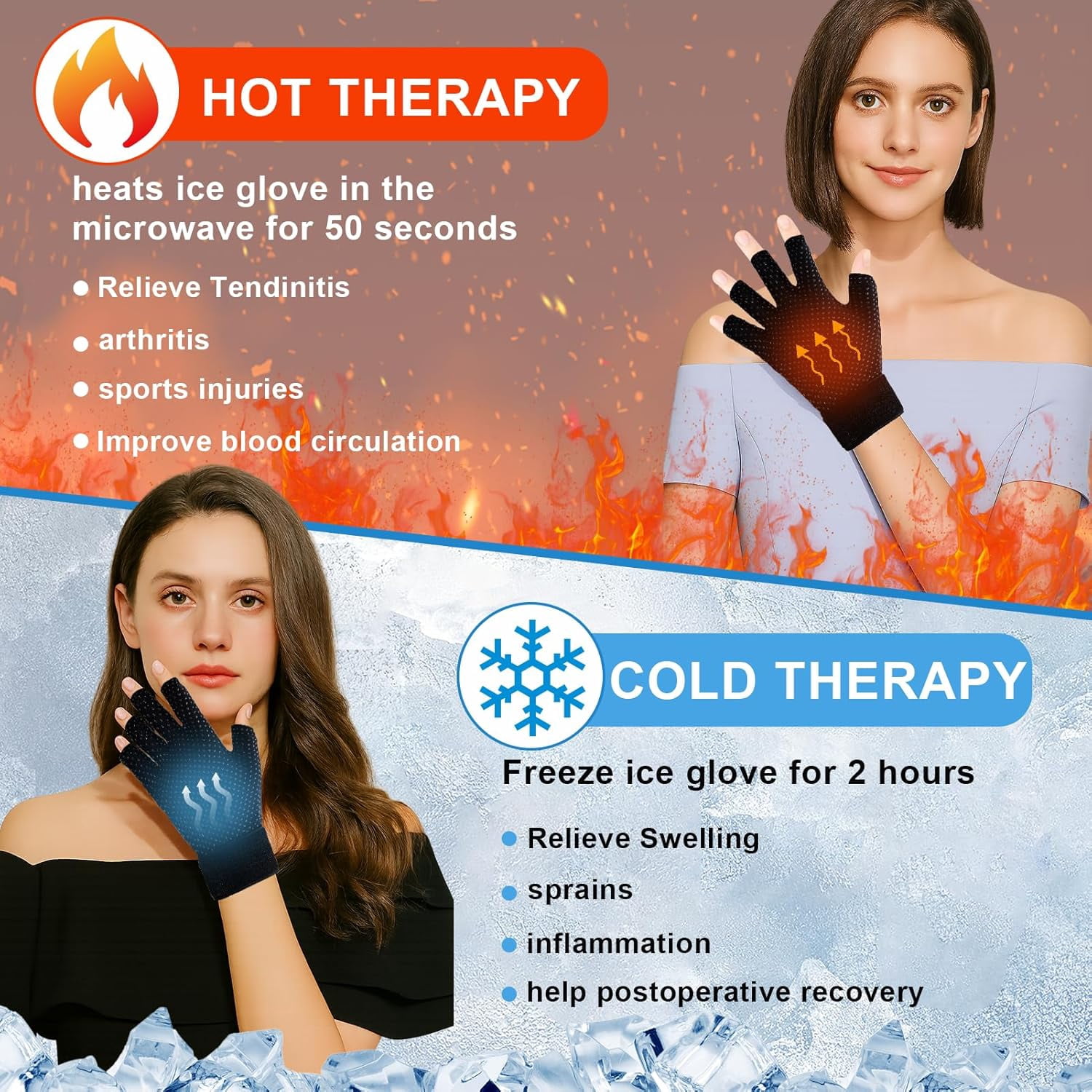 Finger Arthritis Compression Hand Ice Pack Gloves for Pain Relief Adjustable Wrist Ice Pack for Hot & Cold Therapies, Reusable Ice Glove, Gel Cooling Gloves for Tendinitis, Carpal Tunnel
