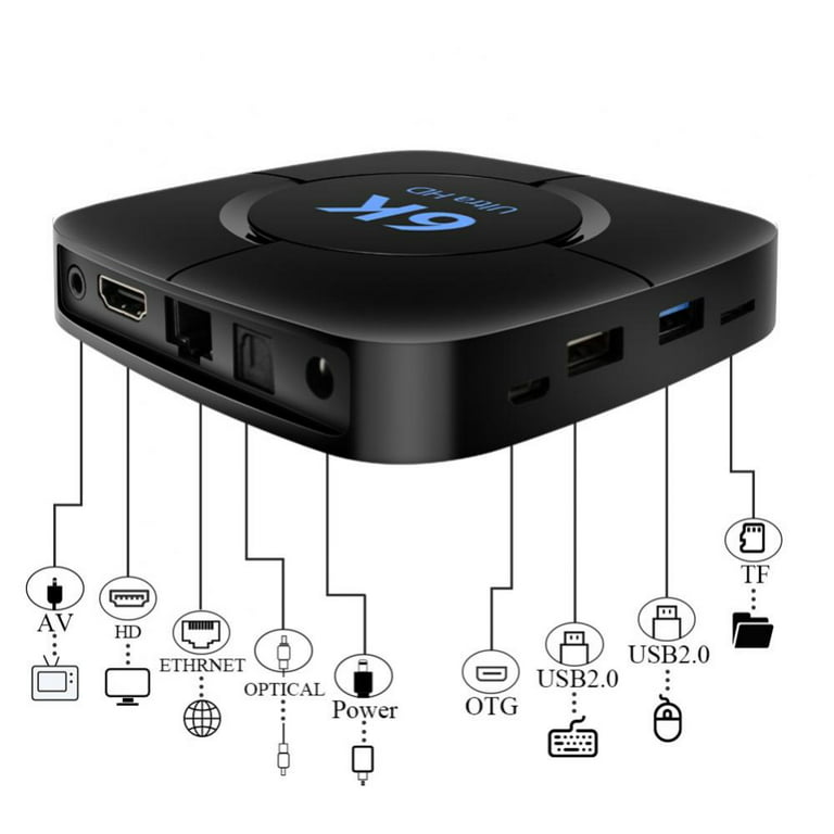 TV Box Android 10.0 4GB RAM 32GB ROM Smart TV Set Top with USB 2.0 Ultra HD 4K 6K HDR Dual Band WiFi 2.4 5.8GHz BT4.1 Android TV Box - Walmart.com