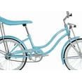 thumbnail image 2 of Wonder Wheels 20 Inch Women's Girls Beach Cruiser Lowrider Coaster Brake Single Speed Bicycle, Bike with Banana Seat Stainless Steel Spokes One Piece Crank Alloy Rims 36 H - Baby Blue, 2 of 6