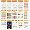thumbnail image 3 of Traceease Educational Poster For Elementary School, Pack Of 25 Large 11 x 17 Inches Laminated Kids Learning Posters USA & World Maps-Solar System- Periodic Table- Math & more - Great for Classroom-6Q, 3 of 7