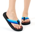 thumbnail image 7 of Ecetana Unisex Flip Flops Lightweight EVA Non-Slip Beach Casual Sandals Men Women Thong Sandals, 7 of 7