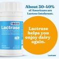 thumbnail image 6 of Lactrase Refill Pack – #1 Lactase Brand in German Pharmacies – Extra Strength 18,000 FCC Lactase Units – 200 Fast-Acting Pills for Lactose Intolerance – Enjoy Dairy Again, 6 of 11