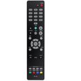 thumbnail image 1 of Replace RC-1243 Remote Control for RC-1243 Audio/Video Receiver, 1 of 5