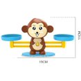 thumbnail image 3 of HTOOQToys Digital Board Game Cartoon Animals Educational Toy Number Board Game Math Toy Smart Monkey Balance Scale Educational Math Toy(Pink Monkey), 3 of 7