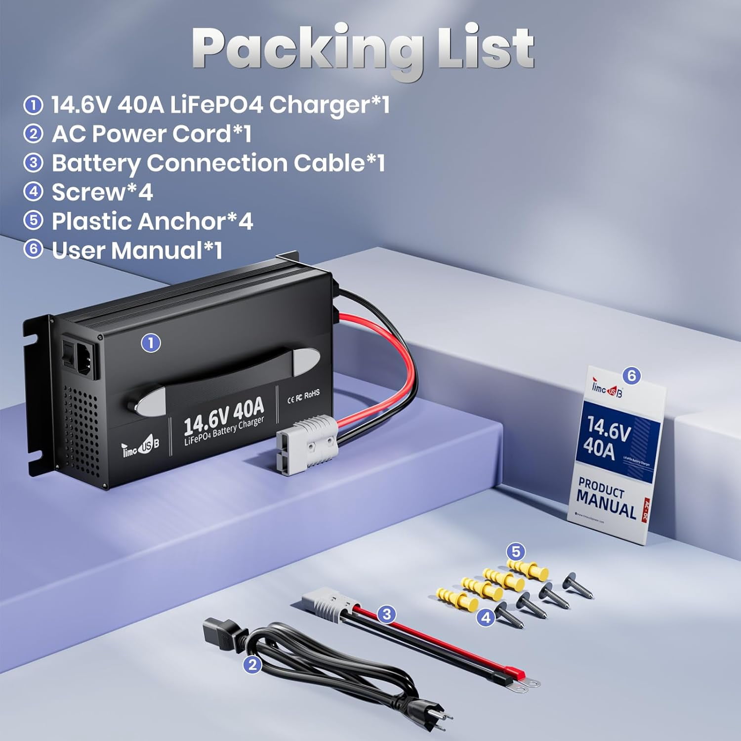 Timeusb 14.6V 40A Fast Charging LiFePO4 Battery Charger with 40A Large Output Current, Smart Activation Function Lithium Battery Charger with LED Indicator & Wire Lugs, Wall Mounted Design
