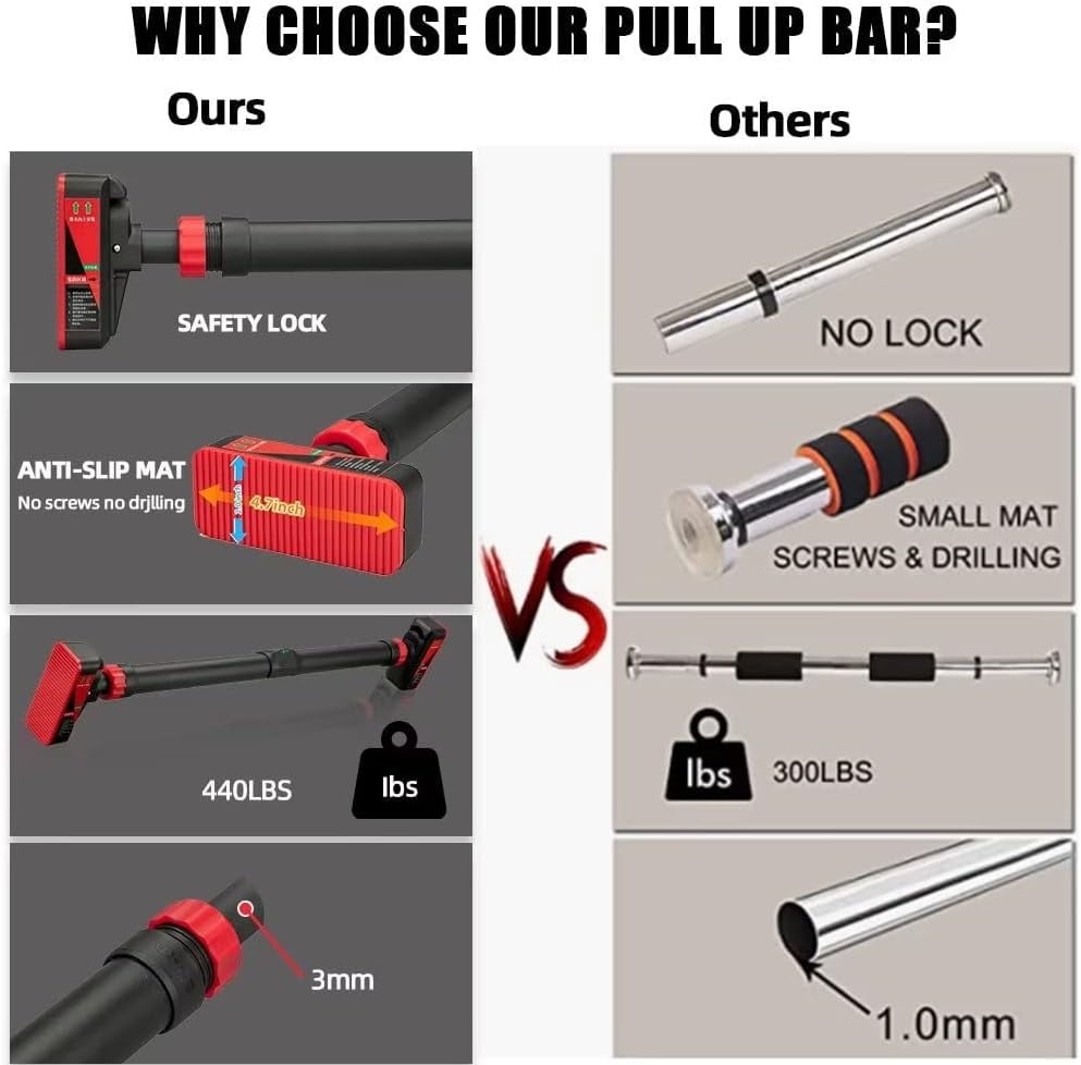 Pull Up Bar for Doorway, Strength Training Upper Body Workout Chin Up Bar with Level Meter and Adjustable Width No Screw Installation for Home Gym Exercise Fitness