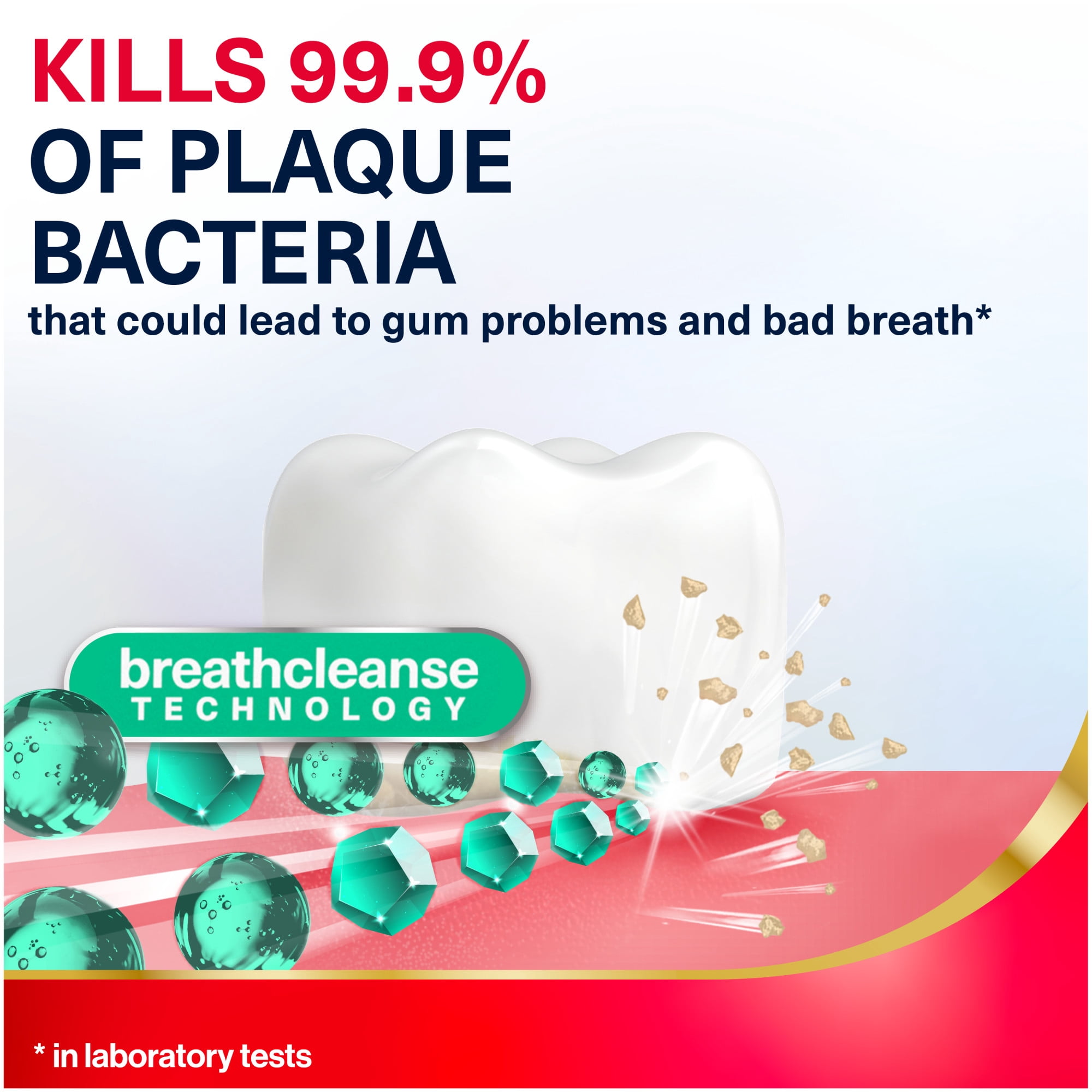 Parodontax Active Gum Health Breath Freshener Mouthwash, 33.8 Fl Oz